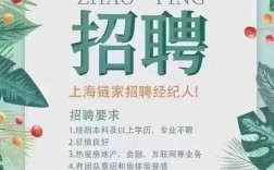 链钱 招聘，链钱招聘，什么岗位？要求多少？