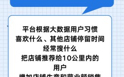 百度地图API怎么申请接入？