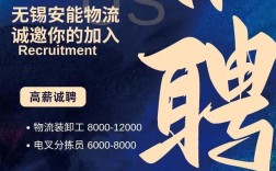 最新ESD招聘有哪些岗位和要求？