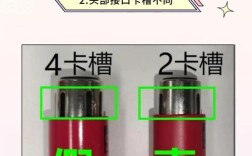 如何辨别广告好坏？