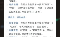 WordPress网站如何建设与推广？