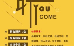 大众招聘考题是什么?