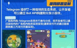 游戏化网站搭建，游戏化网站搭建如何提升用户参与度？