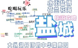 盐城百度推广怎么选？关键看这几点！