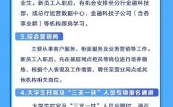 招聘功能介绍，招聘功能有哪些核心亮点？