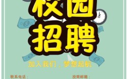校园招聘，如何高效开启？