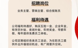 必应词典招聘，什么岗位？要求多少？