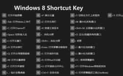 Windows创建用户命令有哪些？