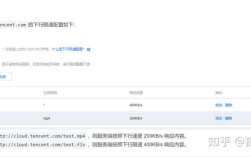 如何避免网站被耍流量？