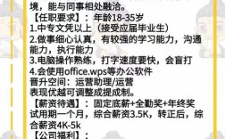 PHP Laravel招聘，薪资与技能要求如何？