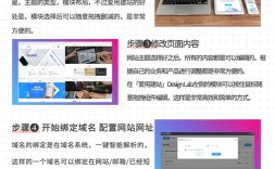 企业官网怎么搭建，企业官网搭建，新手如何快速上手？