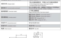 H3C端口限速命令具体怎么用？