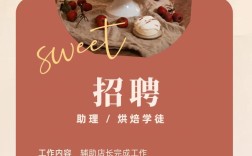 Work Cafe招聘，哪些岗位在招？