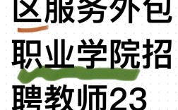 苏州midi招聘，苏州Midi招聘什么岗位？要求多少？