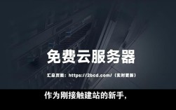 网站搭建 云空间，网站搭建选云空间，怎么选才合适？