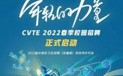 CVTE PE招聘有哪些岗位和要求？
