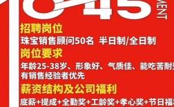招聘分享,哪些经验能助求职者脱颖而出?