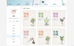 网页设计模板制作步骤有哪些？