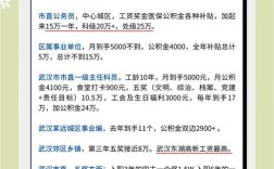 武汉招聘LLVM，具体岗位要求有哪些？