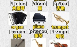 如何把英文字母变成乐器