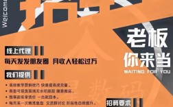 繁星Java招聘，薪资多少？要求如何？