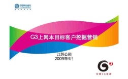 企业移动营销怎么做？关键点在哪？