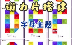 搭建方法字体，搭建方法字体有哪些具体步骤？