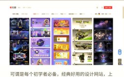 如何选网站模板？关键看哪些点？