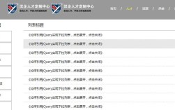 phpcms v9 如何修改发布文章页面