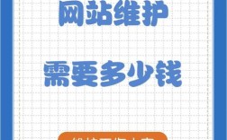 网站维护费怎么算才合理？