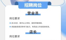 网站招聘前言，究竟藏着哪些玄机？