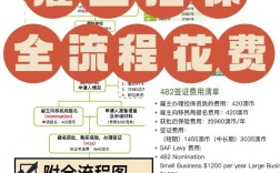 网站搭建担保，网站搭建担保如何保障双方权益？