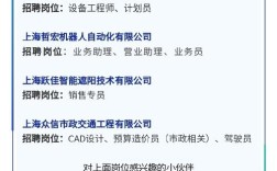 iherb上海招聘，iherb上海招聘，岗位要求和薪资如何？