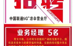 上马联通招聘何时开始？