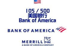 arista networks 招聘，Arista Networks 招聘有何新动态或岗位？