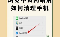 网站安全如何有效保护？