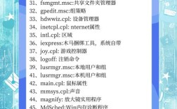 DataLoad常用命令有哪些？