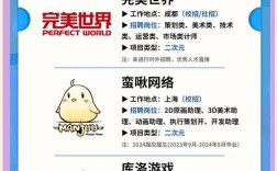 游戏天地招聘，游戏天地招聘，哪些岗位在等你？