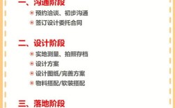 设计师如何做一份提案