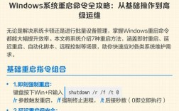 重启程序命令有哪些？
