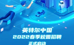 武汉Intel招聘，哪些岗位值得投？