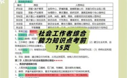 怎么发帖招聘，招聘发帖怎么写更吸引人？