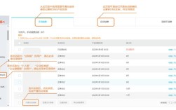 域名到期如何续费？