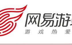 2004网易招聘，当年为何能成互联网招聘标杆？