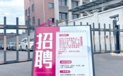 长沙PHP招聘有哪些岗位和要求?