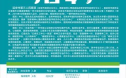 深圳Quickbooks招聘，深圳Quickbooks招聘，薪资待遇如何？