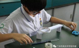 专题怎么搭建，专题搭建的关键步骤是什么？