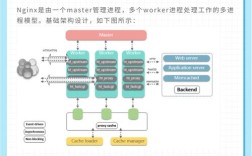 MSSQL建索引后，如何使用才能提升查询效率？