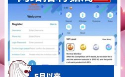新加坡web招聘现状如何？