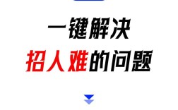 安顺智联招聘网，靠谱吗？招什么人？